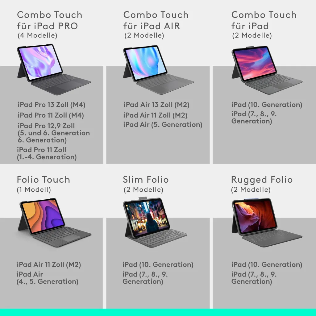 Logitech Combo Touch iPad Pro 13 M4 Clavier Rétroéclairé Smart Connect - 15