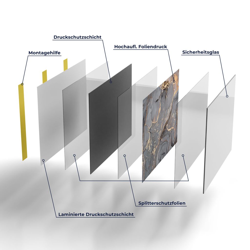 DEQORI Küchenrückwand Glas 80x60 cm 'Elegantes Produktbild 7