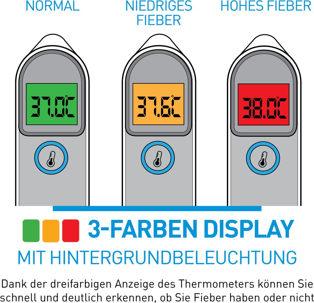 Grundig ED-48653: termometr cyfrowy 3 w 1 na podczerwień Zdjęcie produktu 8