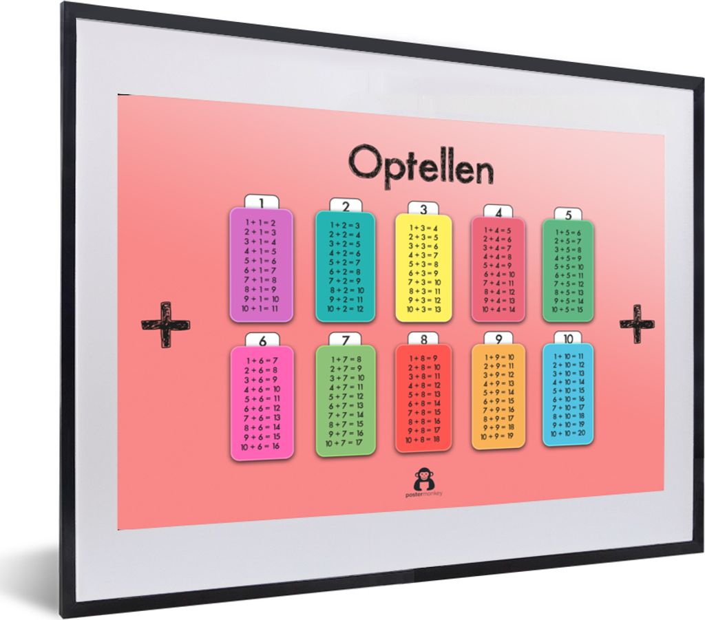 MuchoWow MuchoWow Gerahmtes Poster Kinderzimmer - Addieren - Zählen - Mädchen - Kinder - Kinder 60x40 cm - Poster mit zchwarzem Bilderrahmen ...