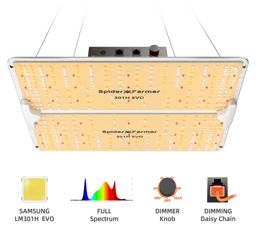 LED Pflanzenlampe Grow Light Panel - SF-2000Pro - Leistung 200 W - Vollspektrum - Dimmbarer Drehknopf - Lüfterlos 0 dB - Abdeckung 90×90 cm - Ers...