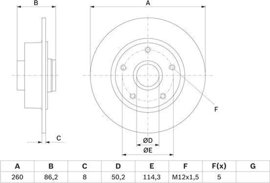 Disque de Frein pour Entretien Megane III et Fluence Bosch 0986479708 Arrière
