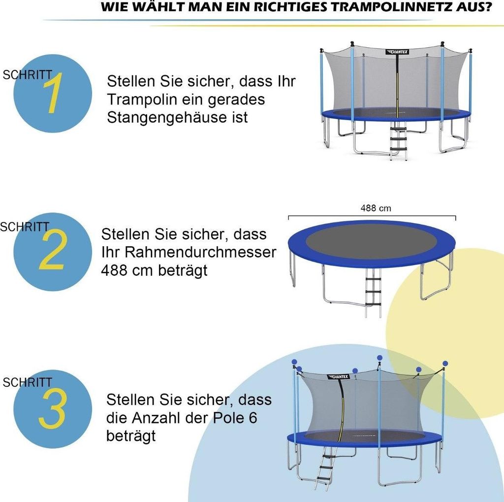 Ø 487cm Trampolin Sicherheitsnetz für Gartentrampoline Ersatznetz Innenliegend