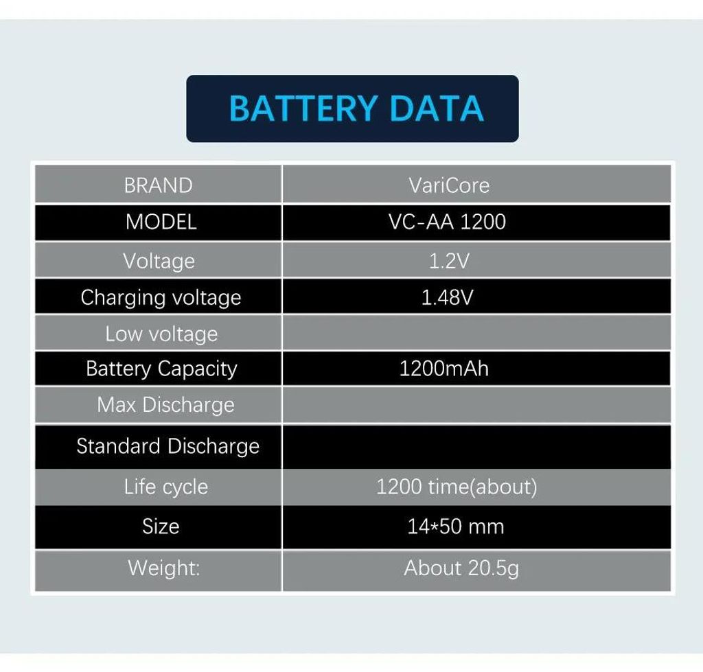 AA Wiederaufladbare Batterien - 1200mAh Li-Ion Akku - 1,2V Mignon AA - Für Taschenlampe Kamera Fernbedienung Spielzeug - 50er Pack