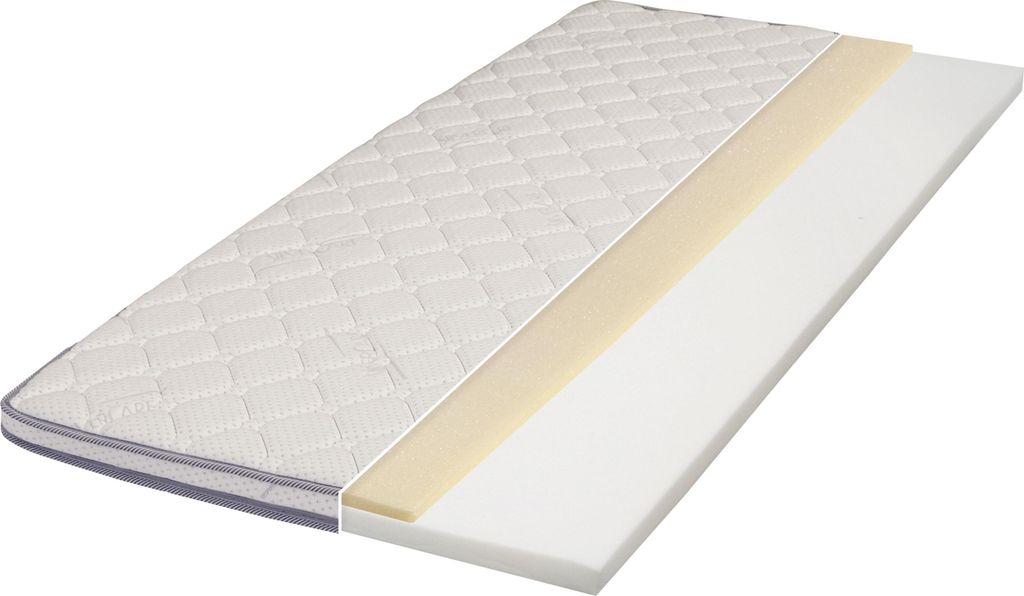 Sun garden Topper V940 MEMOVITA druckentlastender Viskoelastik-Schaum beidseitig nutzbar