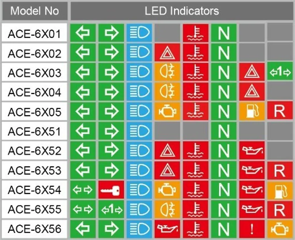 Appareil de Mesure Numérique Noir - Outil de Diagnostic Multi-usage