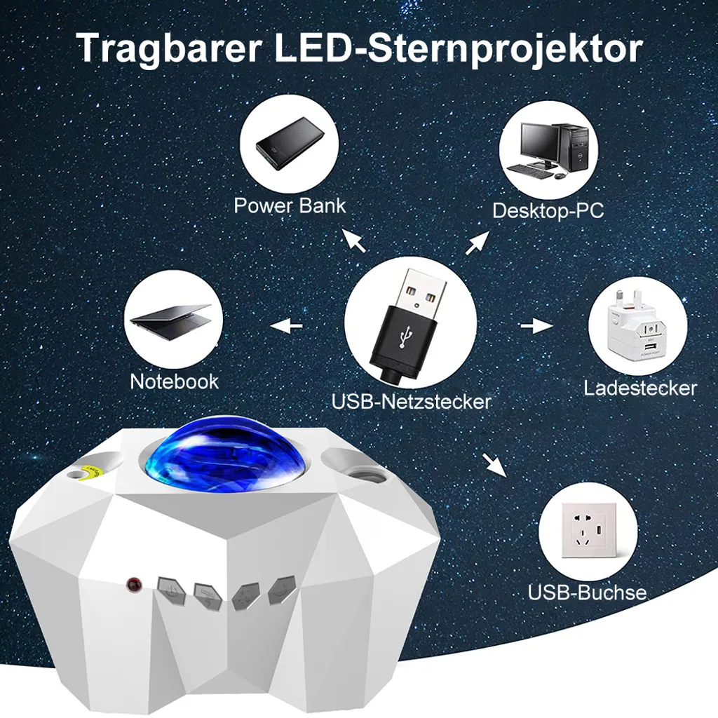 Proiettore LED Cielo Stellato Aurora con Bluetooth e Telecomando Online - 5