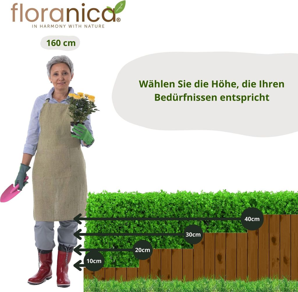 Floranica