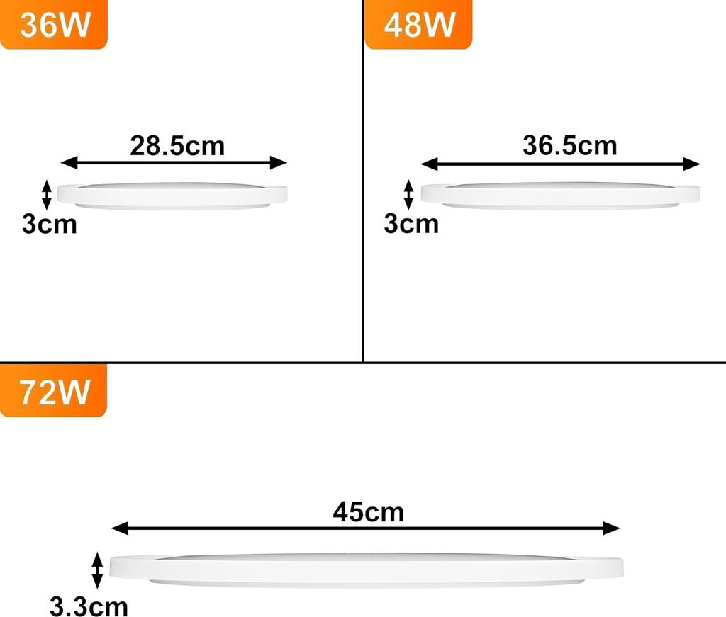 ACXIN LED stropní světlo ploché kulaté koupelnové svítidlo Obrázek produktu 9