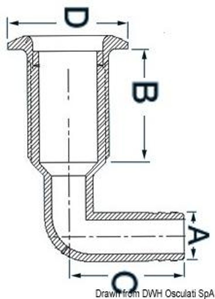 Nylonowe Verbinder naskórkowe 1" 20 mm aus SS, adapter 90° Osculati 17.328.03