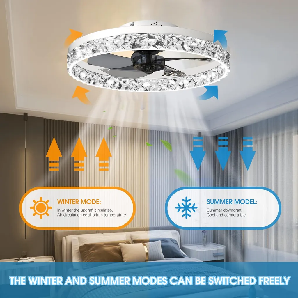 Ventilateur de plafond LED noir avec télécommande et fonction dimmable - 3