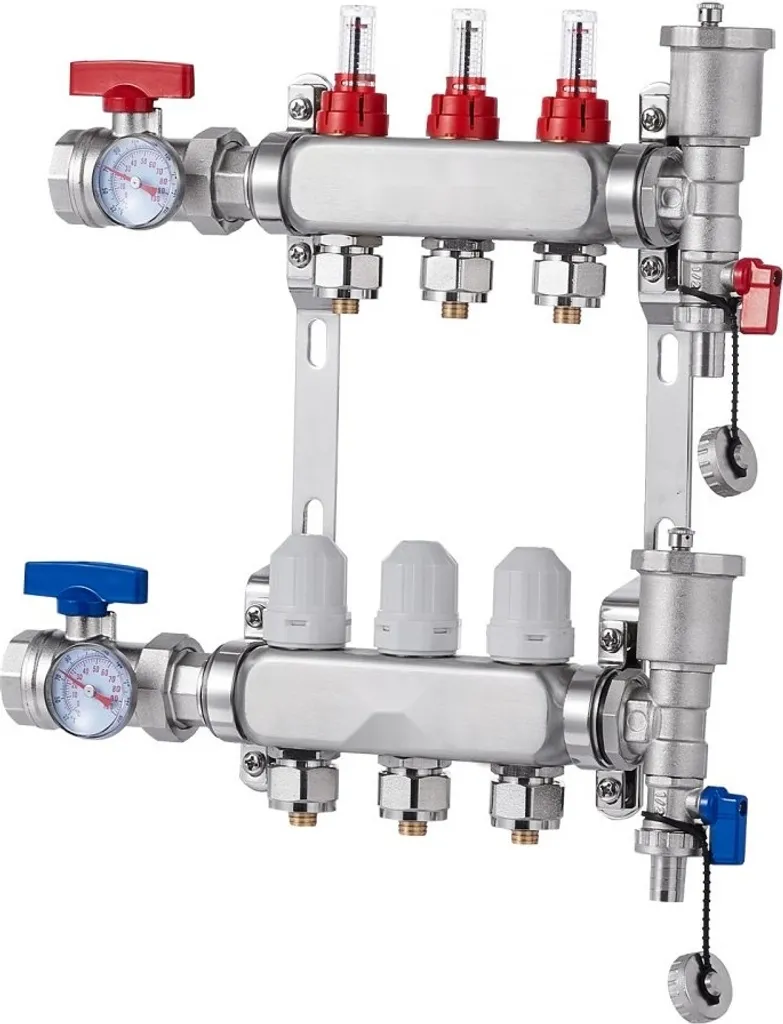 Distributeur chauffage sol 3 circuits - Indicateur débit 5L/min réglable - 10