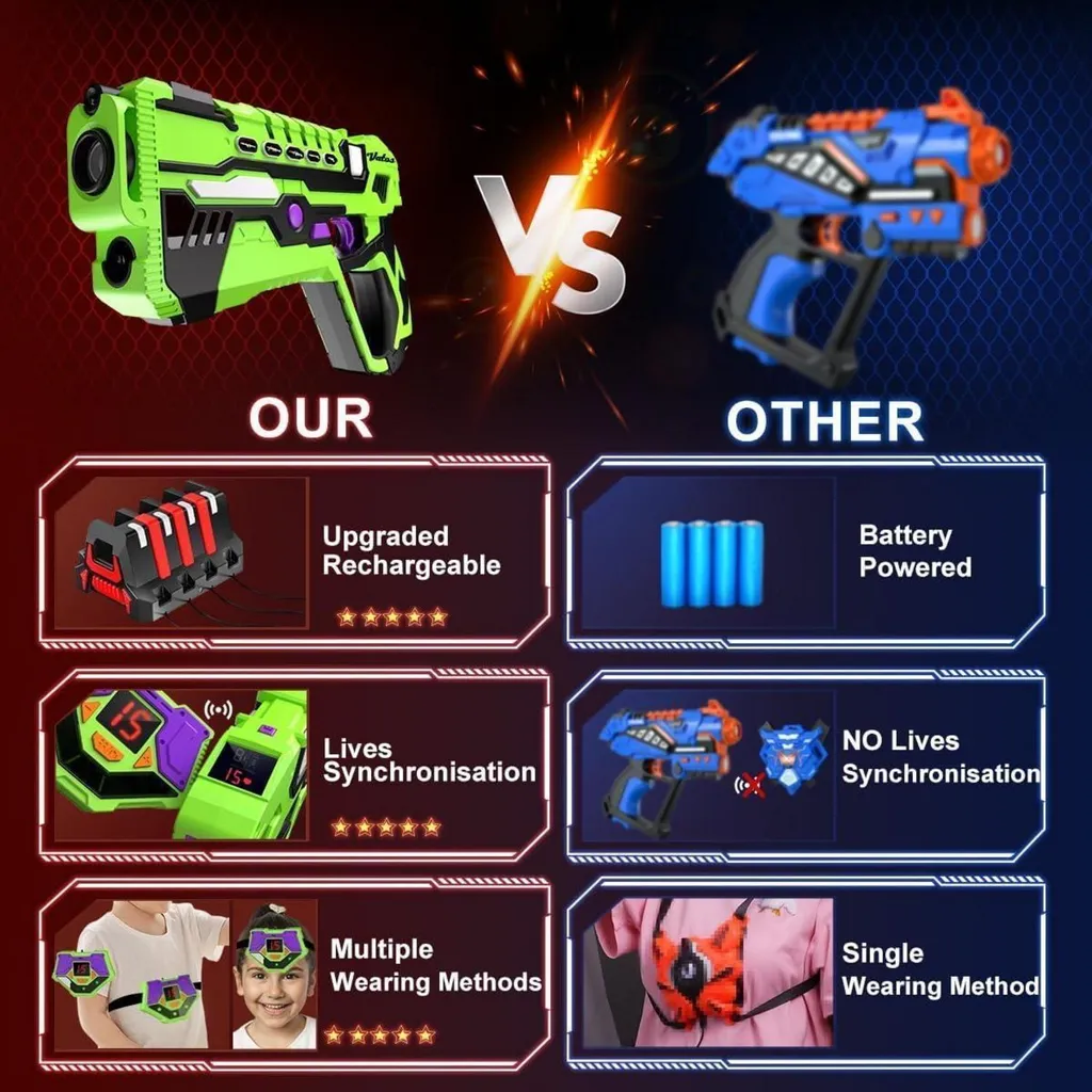 Laser Tag Rechargeable Enfant - Pack de 4 avec Écran Sync 2.4GHz - 4
