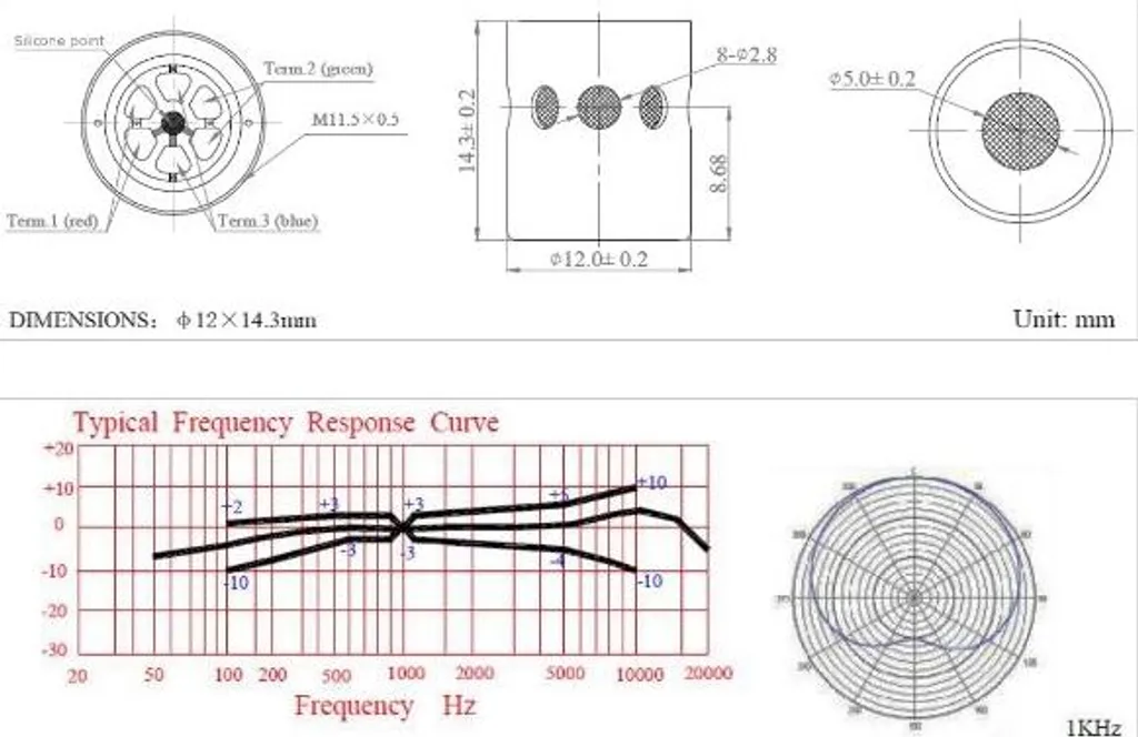 Micro Prodipe GL21 pour Guitare Acoustique et Ukulélé Cellule Lanen - 6