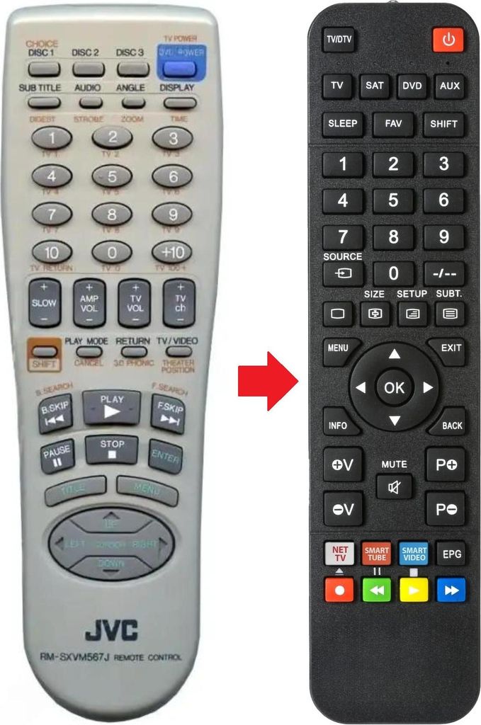 Fernbedienung geeignet für JVC XV-M567