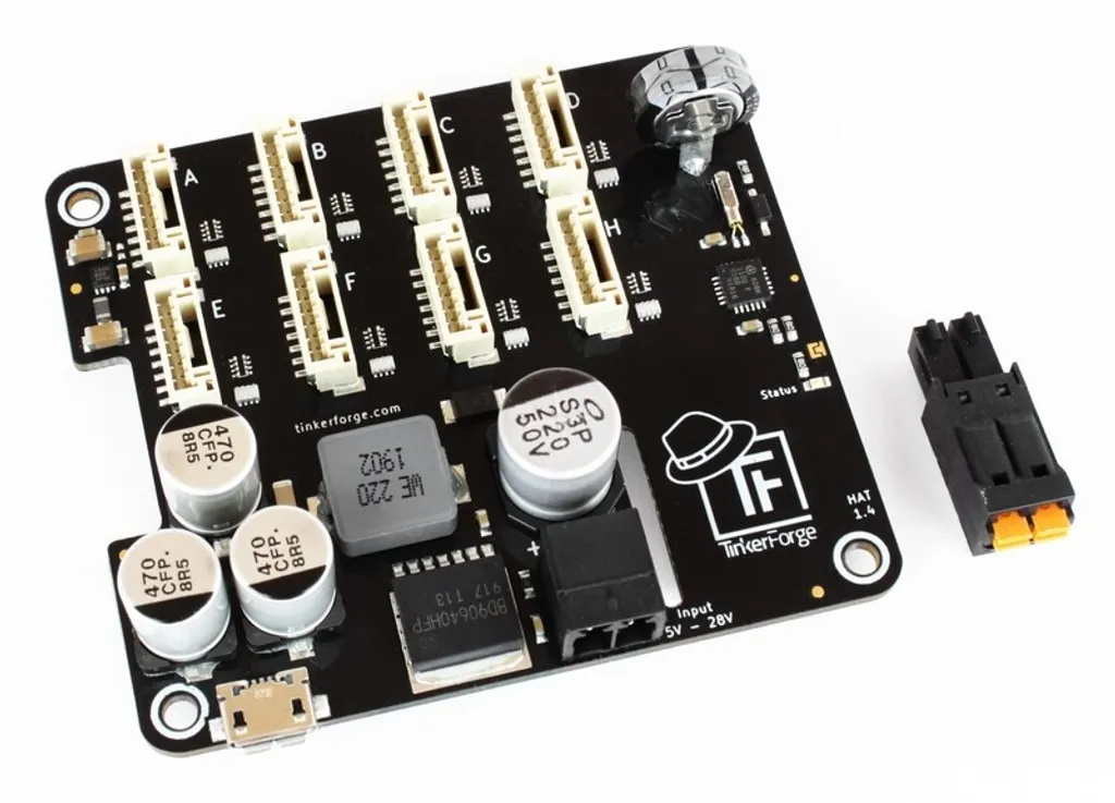 HAT Brick : Ne perdez plus la forme de votre chapeau grâce à sa structure