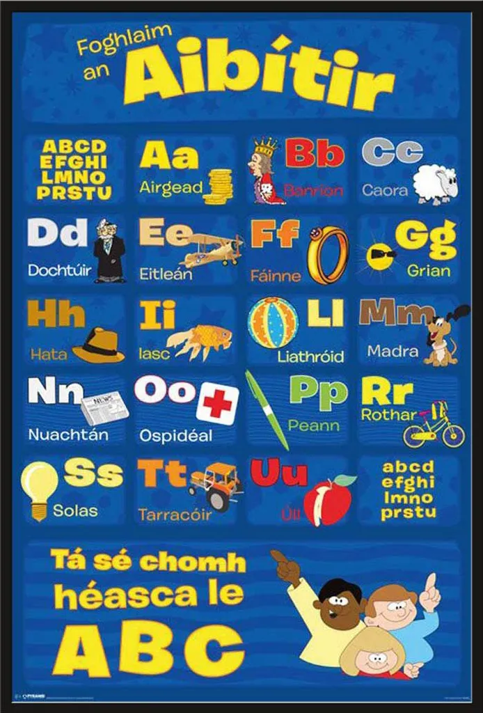 Apprendre l'alphabet irlandais : affiche murale encadrée pour enfant