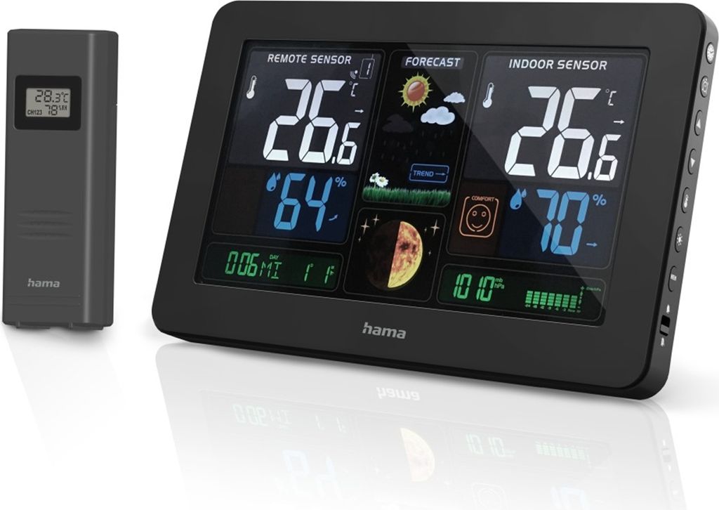 Hama Premium - Nero - Pressione dell'aria interna - Immagine del prodotto 