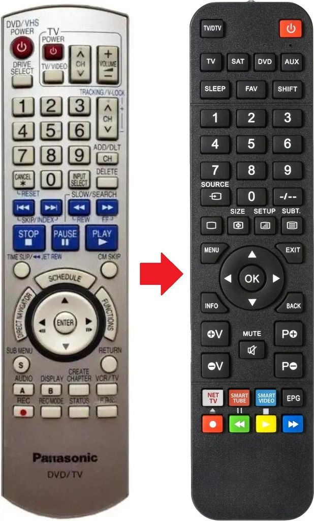 Fernbedienung passend für PANASONIC DMR-EX85 | DMRE-S35V | DMRES35V