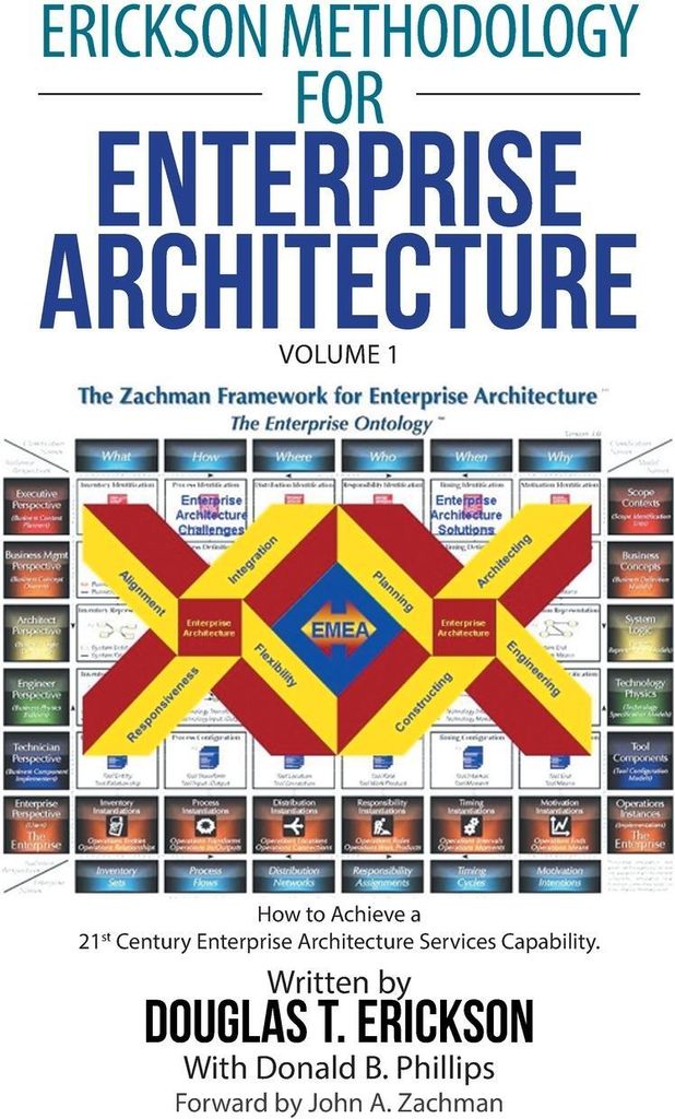 Erickson Methodology for Enterprise Architecture