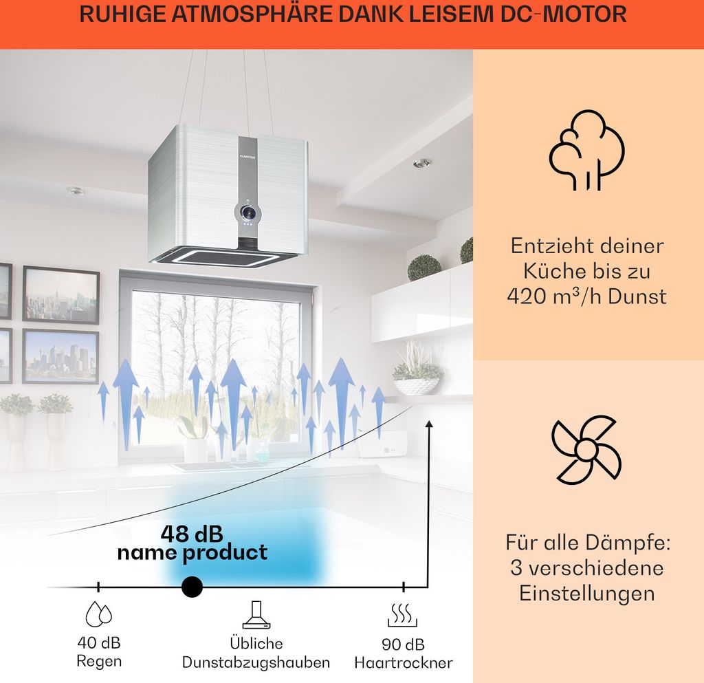 Futurelight Smart Inselabzugshaube Umluft 420m³/h LED Produktbild 3