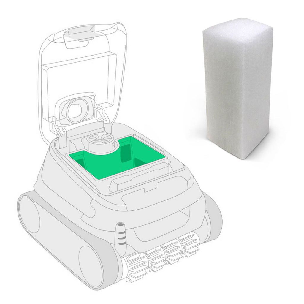 Feinfilter FLUX für Poolroboter Zodiac CNX 20 - 30iQ