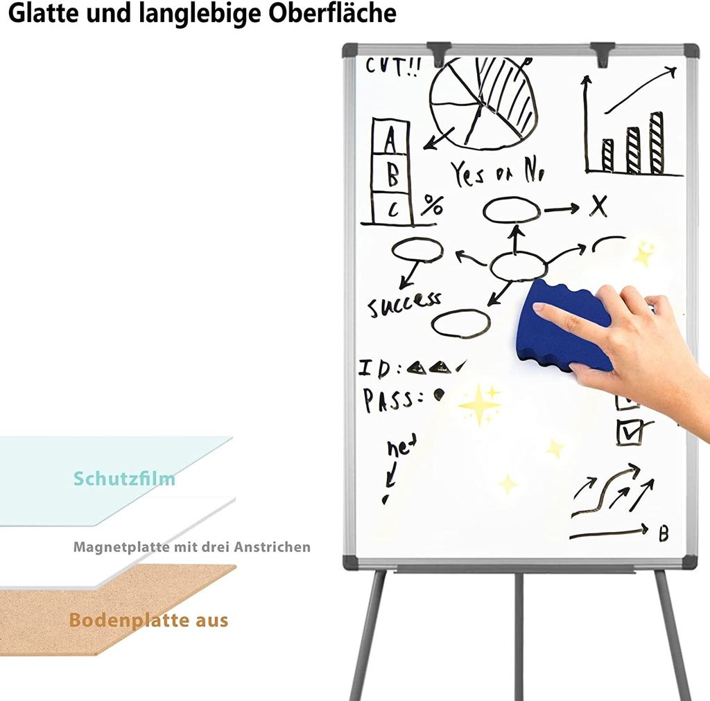 TRMLBE Flipchart Magnetická tabule Flip Charts Multifunkční Obrázek produktu 3