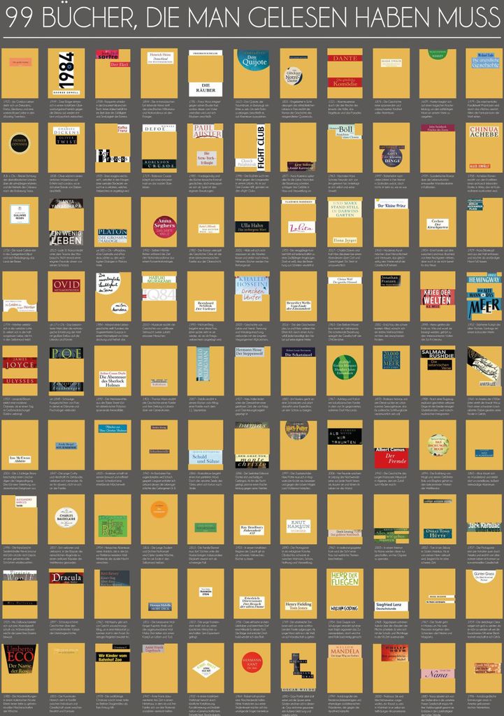 99 Bücher, die man gelesen haben muss