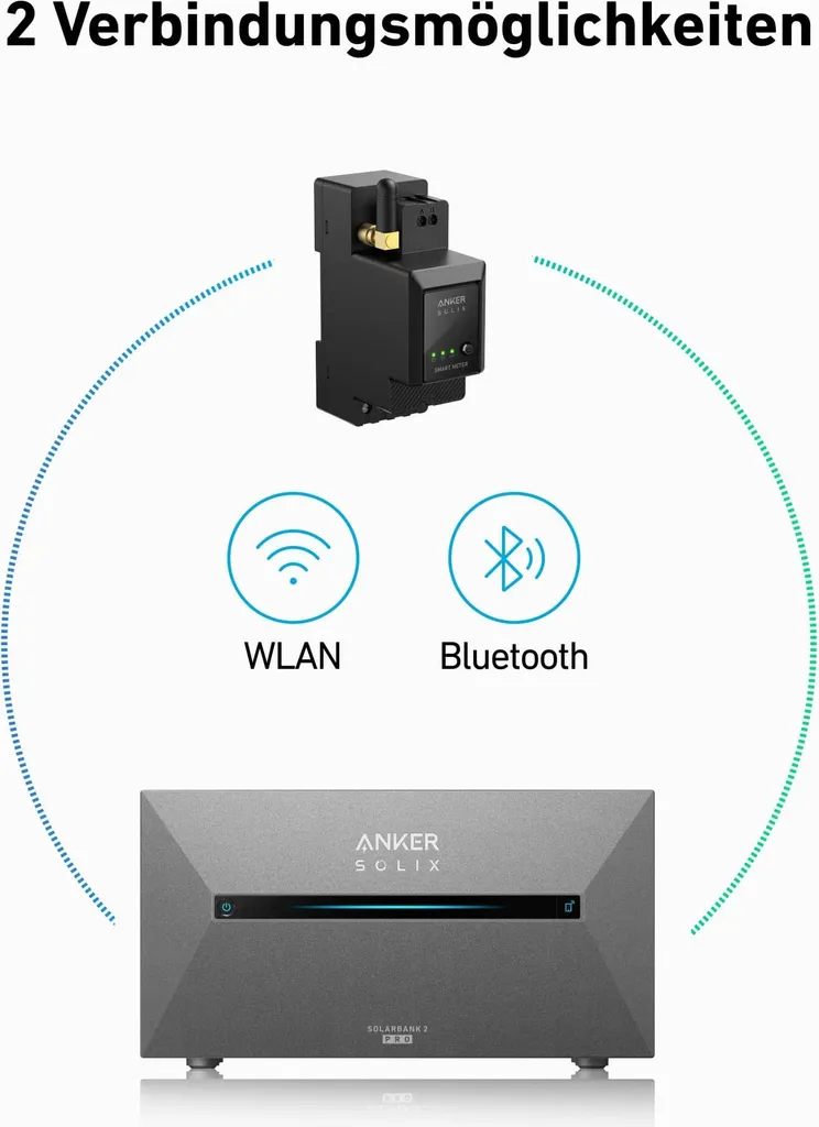 Anker SOLIX Smart Meter A17X7311 : Compteur intelligent triphasé précis - 20