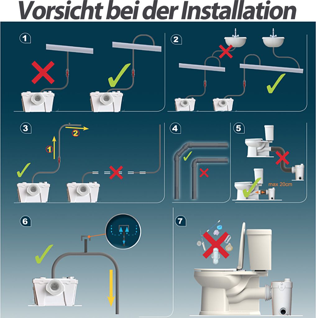 YARDIN Hebeanlage Fäkalienpumpe Haushaltspumpe Fäkalien Produktbild 5