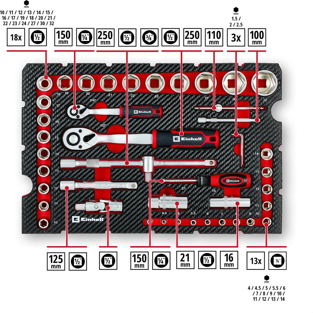 EINHELL Werkzeugkoffer Werkstatt, 370514, E-Case, 92-teilig