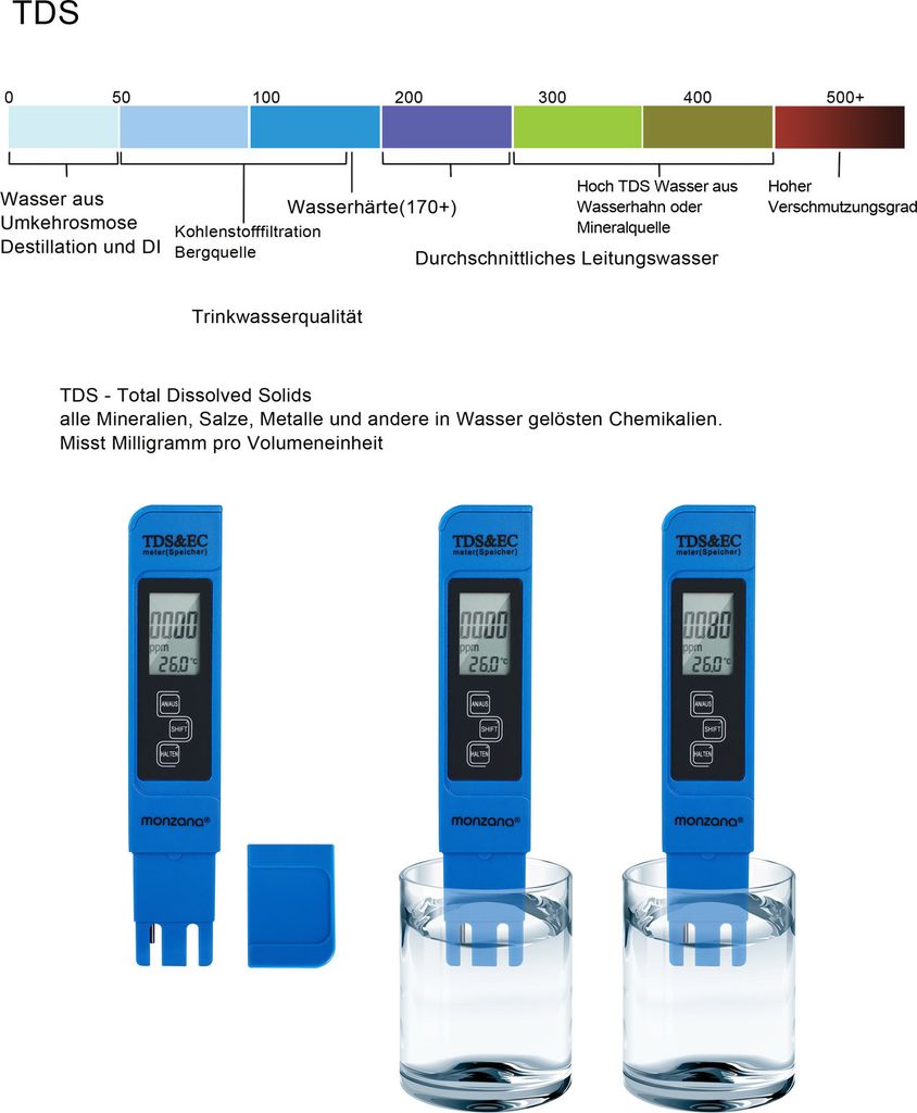 MONZANA® 3 in 1 TDS EC PH Messgerät Digitaler Wassertester Produktbild 5