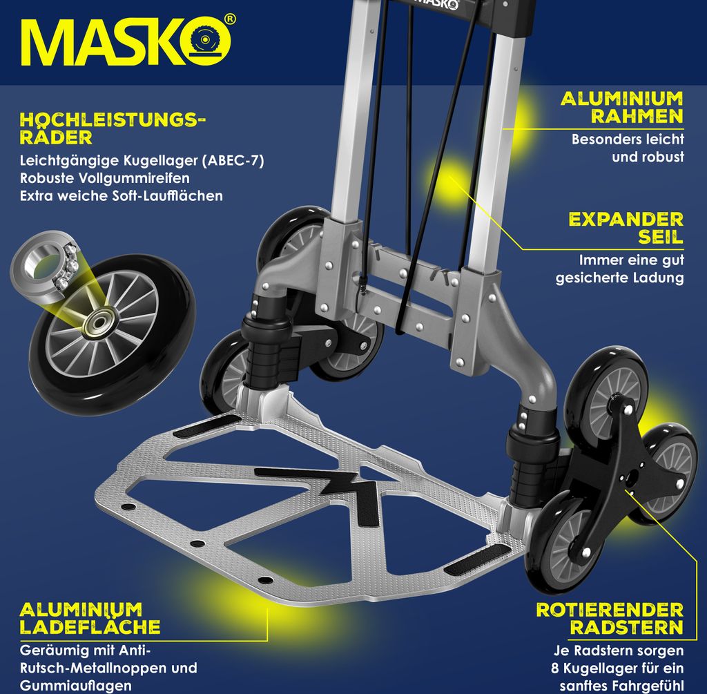 MASKO® Stufen-Sackkarre Treppenkarre Klappbar 80 kg Produktbild 9