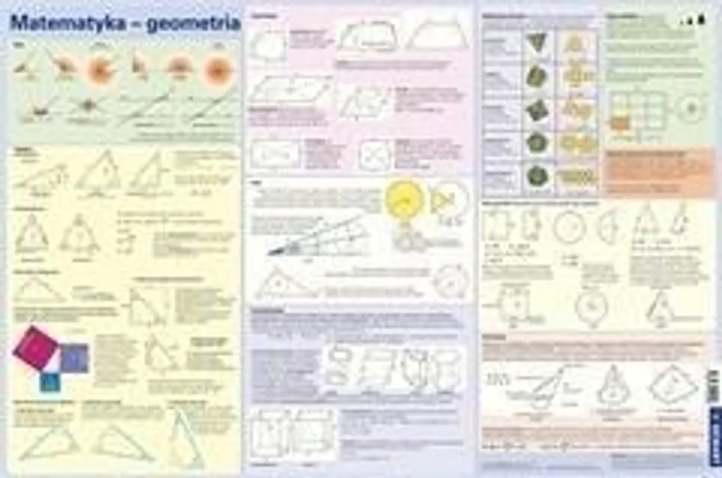 Sous-main mathématique Géométrie avec surface antidérapante et lavable