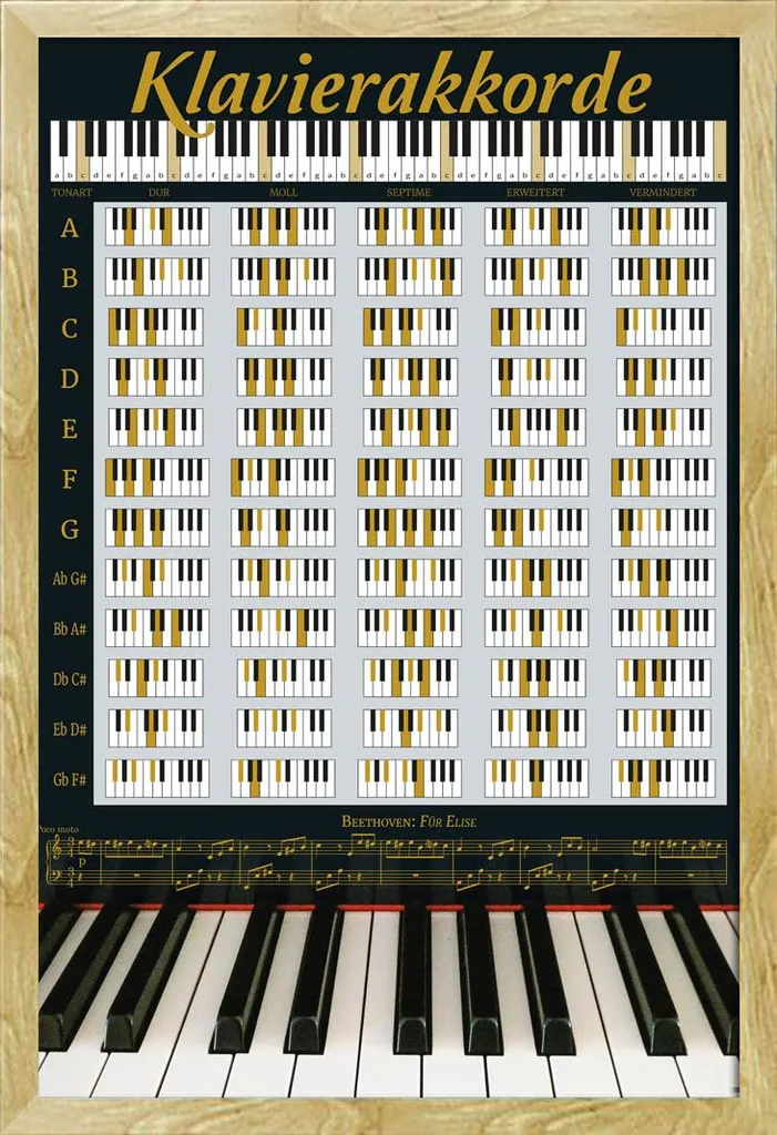 Arredo Musica: Poster Accordi Oro su Nero + Cornice Faggio Shinsuke