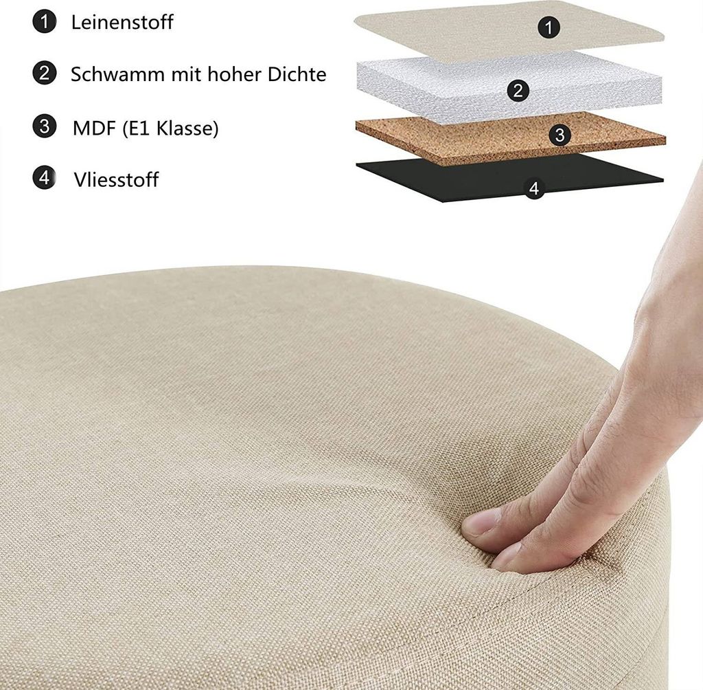 WOLTU Sitzhocker Fußhocker Aufbewahrungsbox mit abnehmbarem Produktbild 6