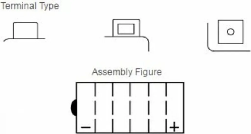 Démarrage Difficile ? Batterie YUASA YB12AL-A2 Plomb Haute Fiabilité
