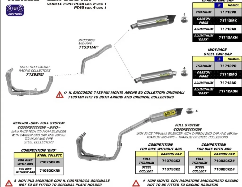 Raccord d'échappement ARROW Honda CBR 600 RR idéal circuit et route