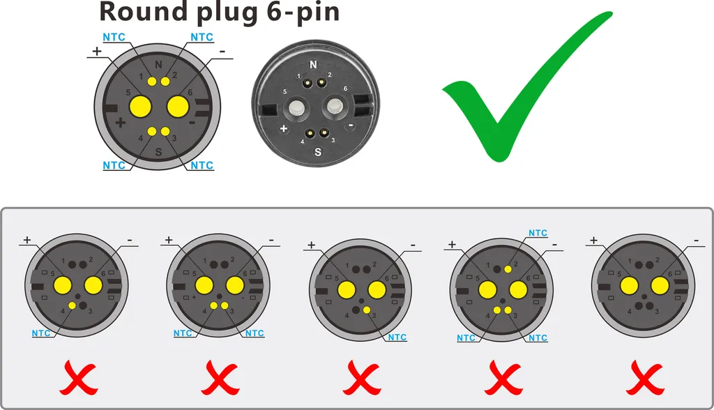 Chargeur de remplacement pour VAE Rosenberg 36V compatible Alber et Lin