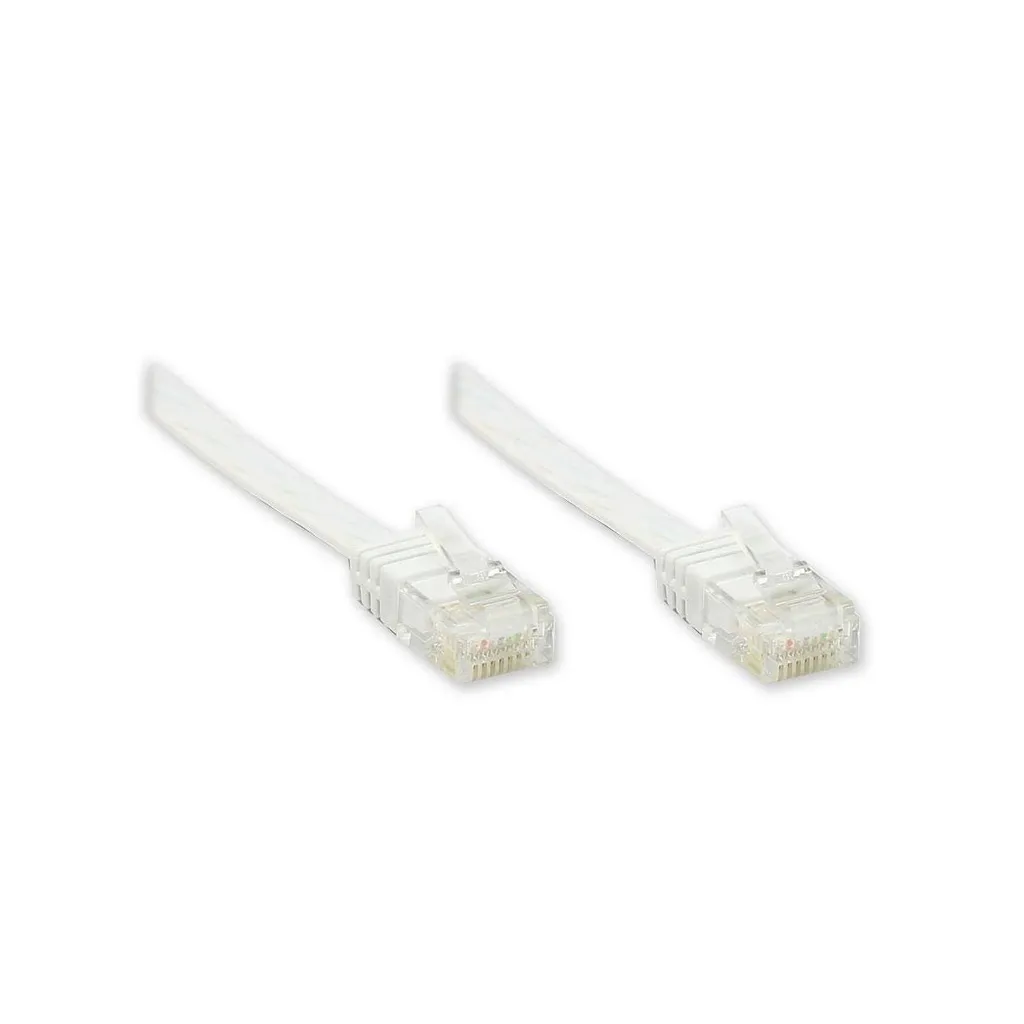 Câble RJ45 Anti-Interférence Patchkabel Cat6 Plat pour Connexion Stable