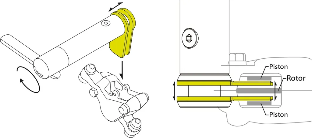 Solution pour Pistons Bloqués : Birzman Disc Brake Piston Pusher - 2
