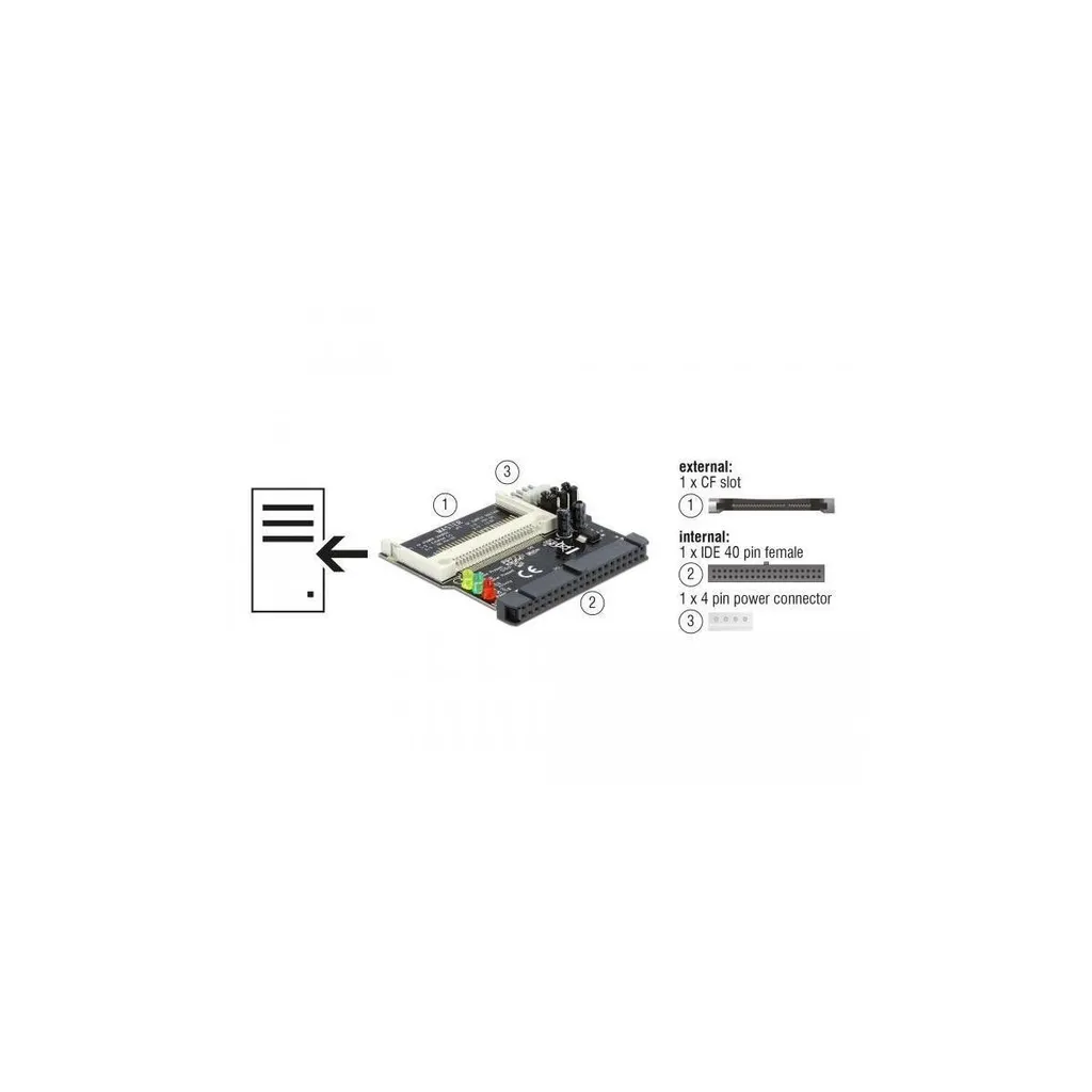 Convertitore IDE a Compact Flash Delock - Storage Solid State per Legacy - 4
