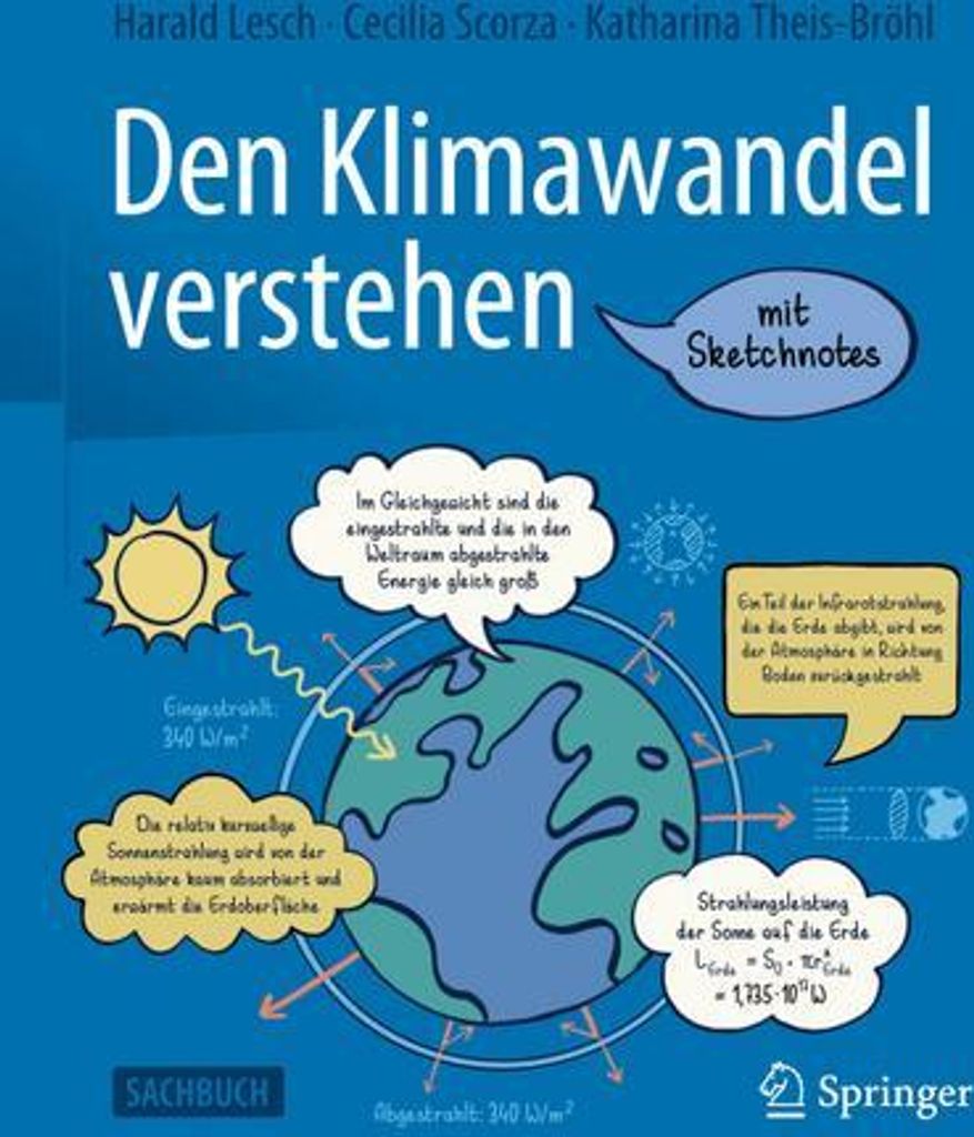 Den Klimawandel verstehen