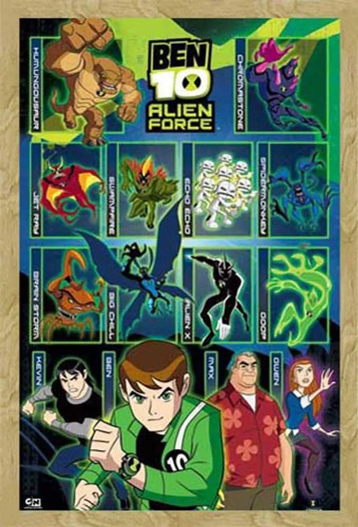 Wall Art Ben 10 Alien Force: Poster Personaggi + Cornice Shinsuke Faggio