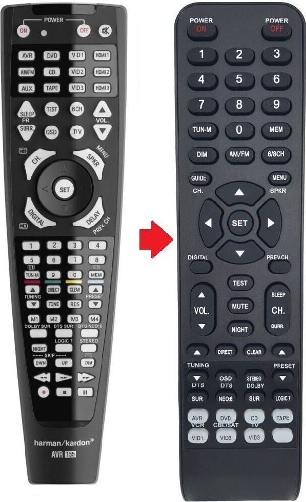 Ersatz Fernbedienung passend für Harman Kardon AVR155 Produktbild 