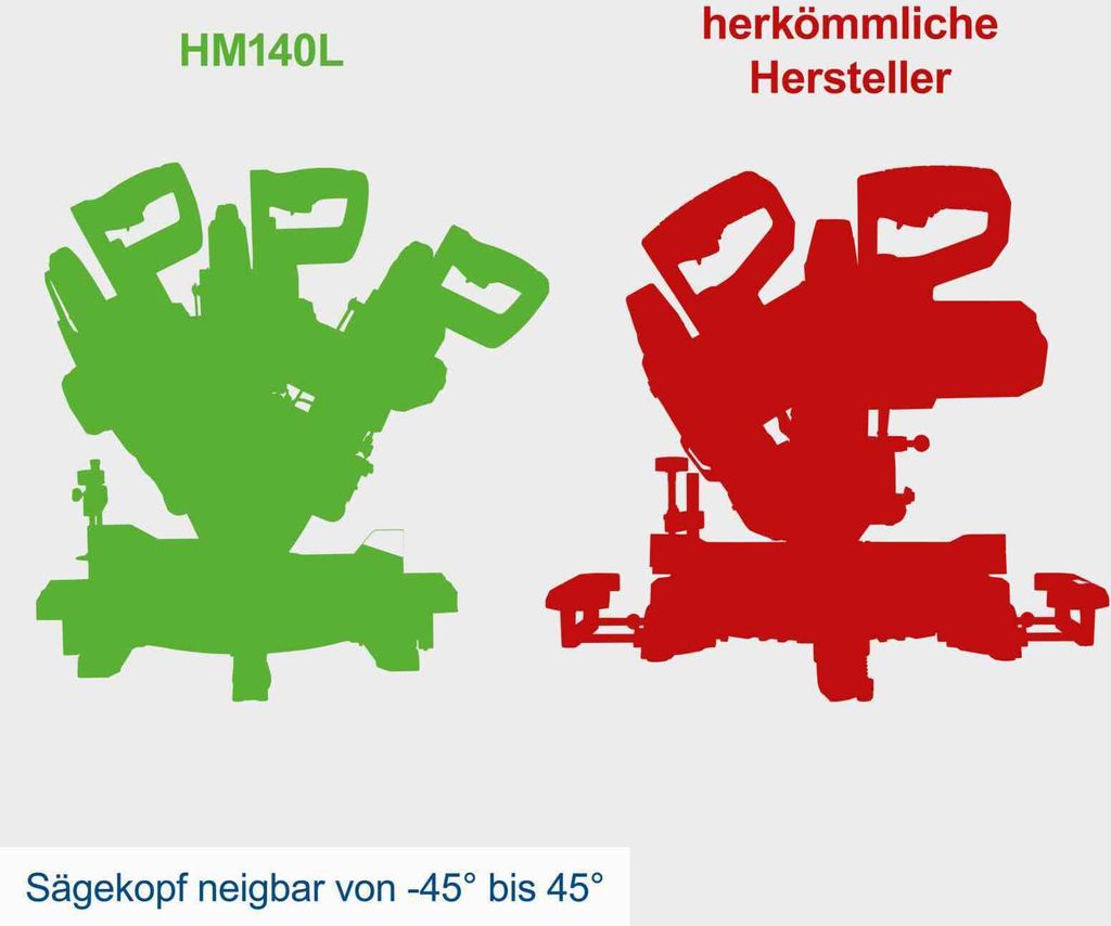 Scheppach Kappsäge HM140L Kapp-Zugsäge Gehrungssäge mit Produktbild 5