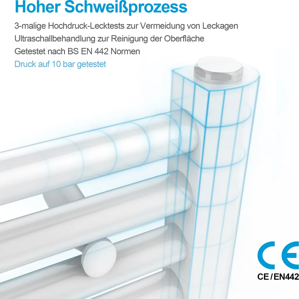 Radiateur de Salle de Bain Électrique avec Thermostat Programmable 100cm