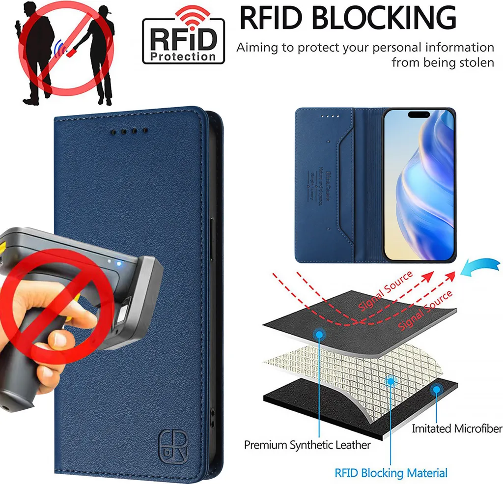 TEYYOS Cover Portafoglio In Pelle Per Motorola Edge 30 Ultra - Con Slot Carte E Chiusura Magnetica (Blu) - 4