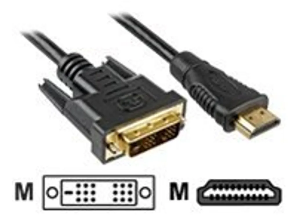 Adaptateur HDMI vers DVI-D 2m Sharkoon pour Écran Ancien Solution Vidéo
