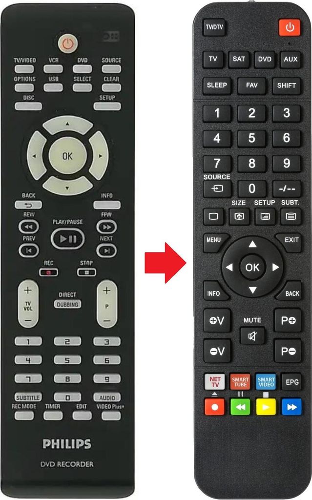 Fernbedienung passend für PHILIPS 242254901516